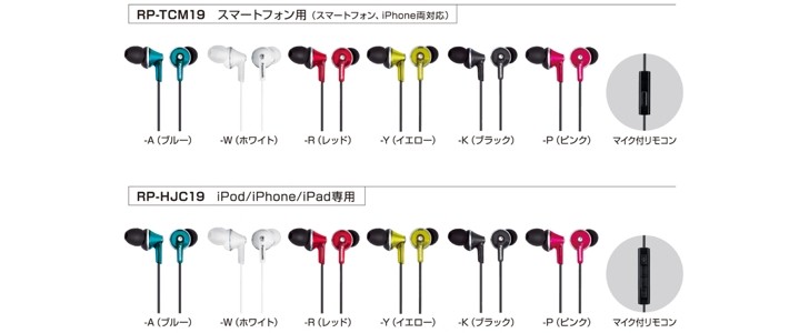 Panasonic to Release Exclusive Headset RP-HJC19 for Apple Devices 01